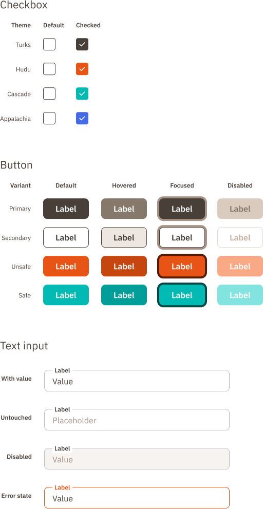 Deckity component samples